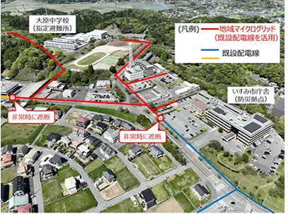 いすみ市地域マイクログリッドの対象エリア