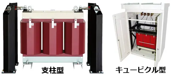 変圧器耐震装置 ~関電工/特許機器共同開発~